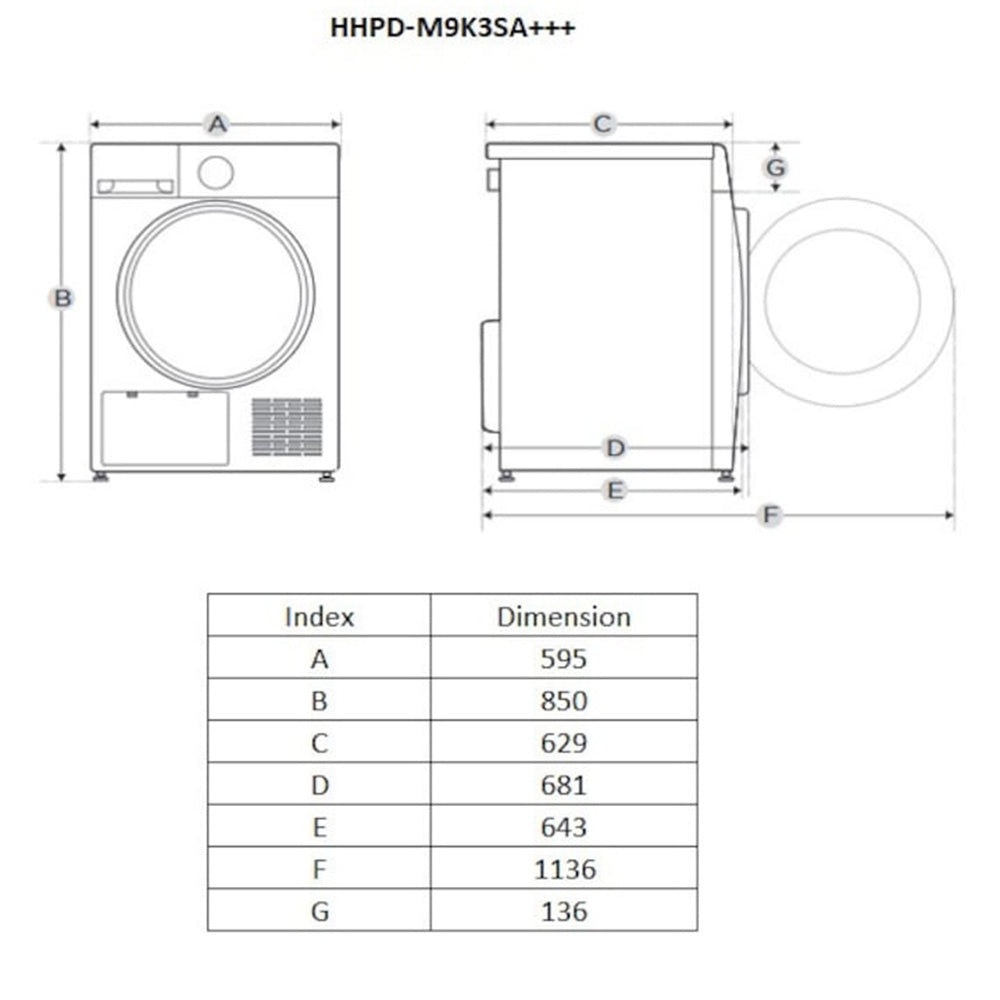 Heinner Wärmepumpentrockner HHPD-M9K3S – 9 kg – Energieeffizienzklasse C – Maßzeichnung