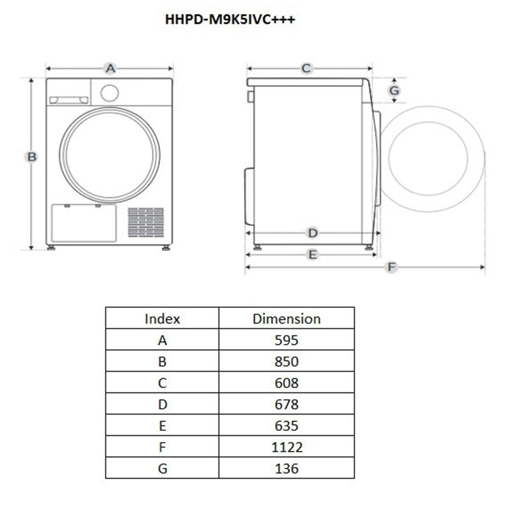Heinner Wärmepumpentrockner HHPD-M9K5IVC 9 kg – Inverter – Energieeffizienzklasse C – Bild 6