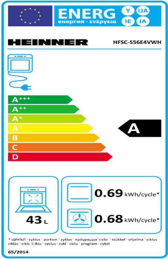 Heinner HFSC-S56E4VWH Keramikkochfeldherd – 50 cm – 4 Kochzonen – Elektrobackofen mit Grill und Umluft – Energielabel