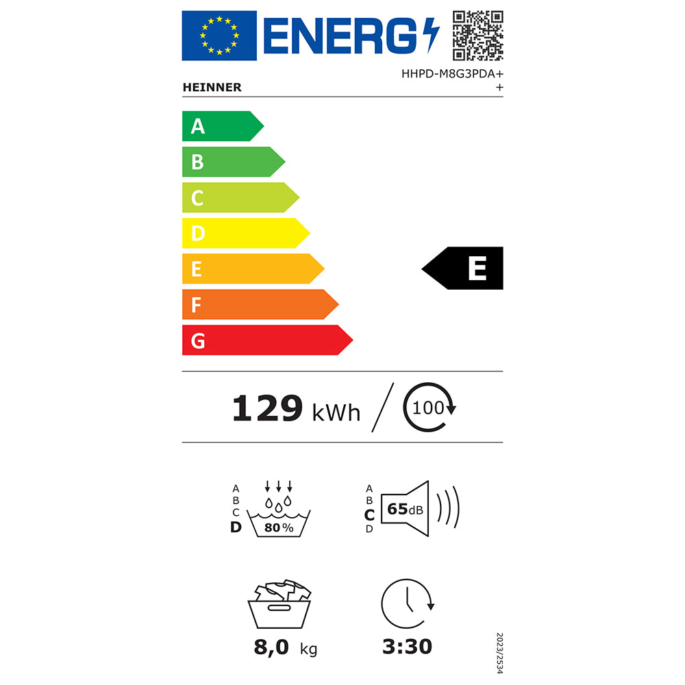 Energielabel E