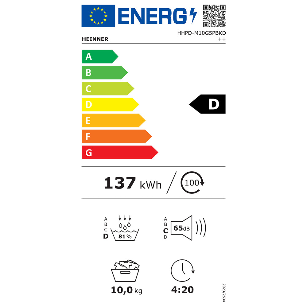 Energielabel D