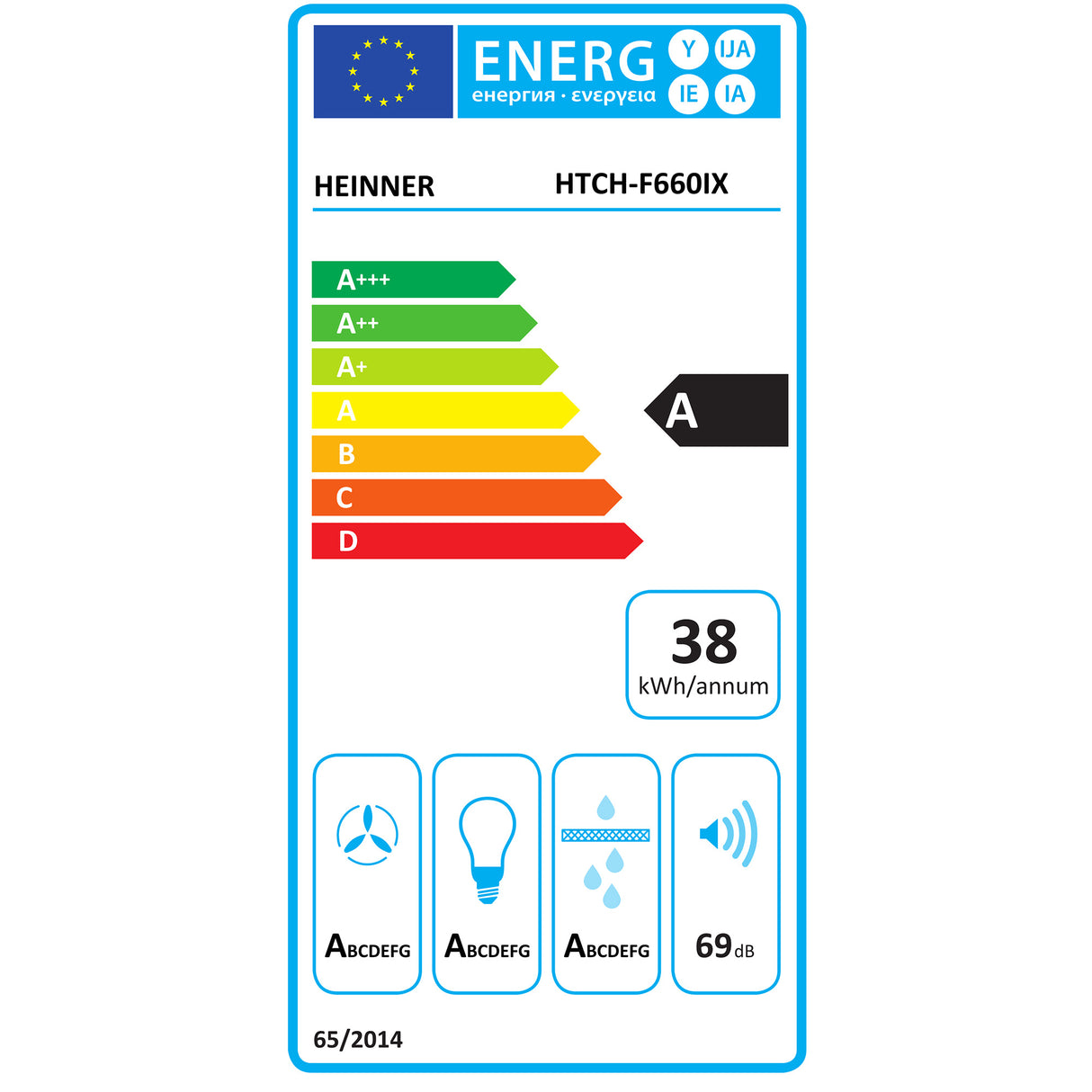 Heinner HTCH-F660IX Dunstabzugshaube – Energieeffizienzklasse A – Edelstahl – Bild 2