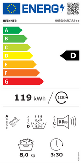 Heinner HHPD-M8K3SA++ Wärmepumpentrockner – 8 kg – Knitterschutz – Energielabel