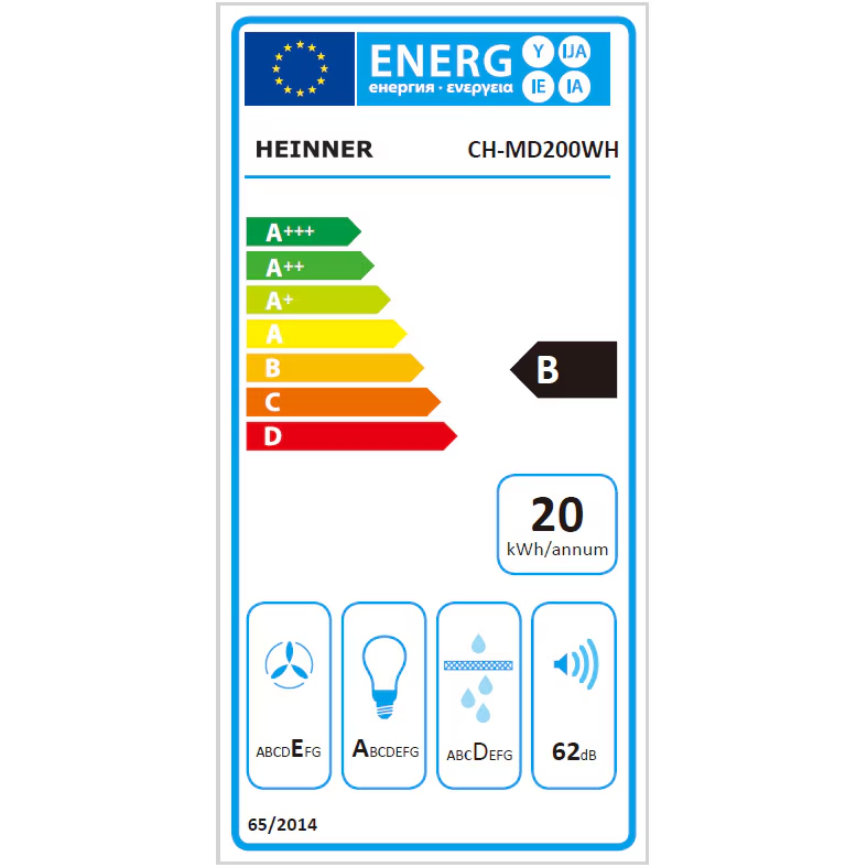 Energielabel B