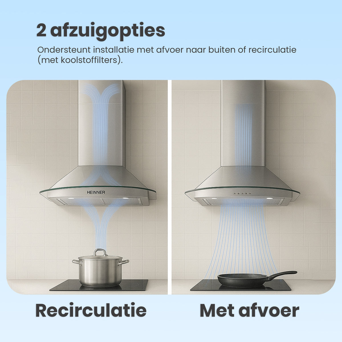 Heinner DCH-650GX Dunstabzugshaube – Wandschirmhaube – 60 cm – 3 Geschwindigkeiten – Bild 5