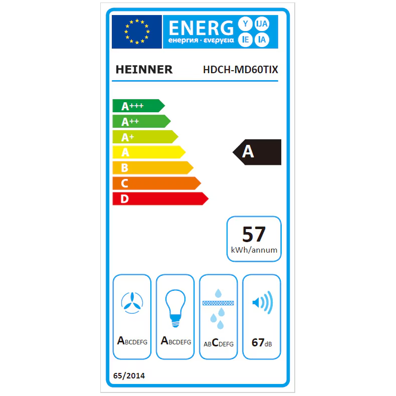 Energielabel A