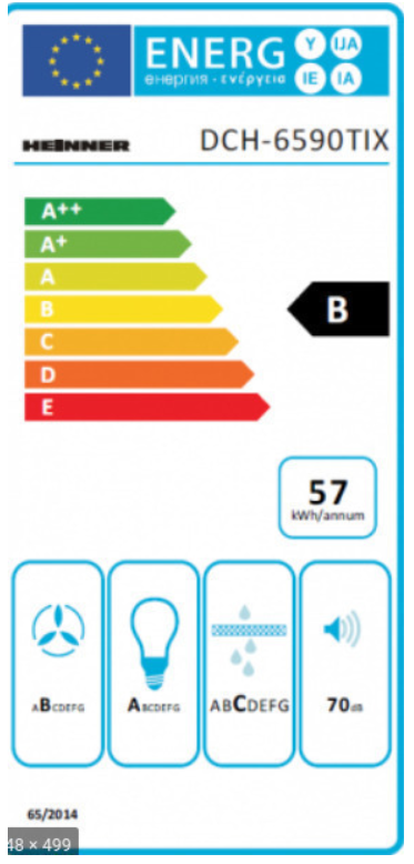 Energielabel A+