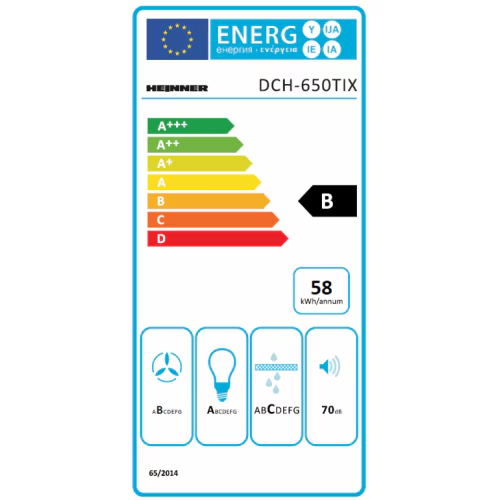 Energielabel A+
