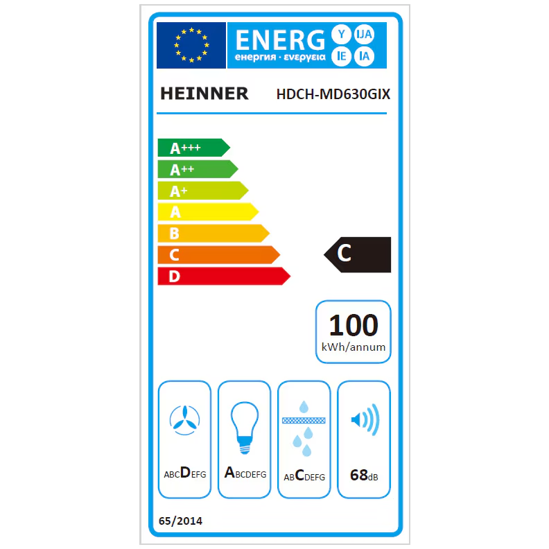 Energielabel C