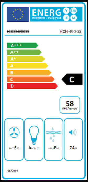 Energielabel C