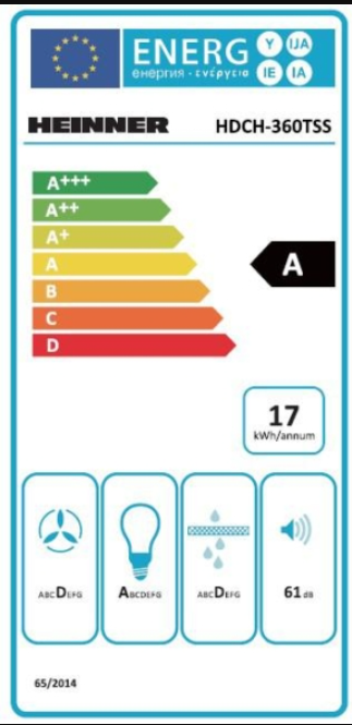 Energielabel A