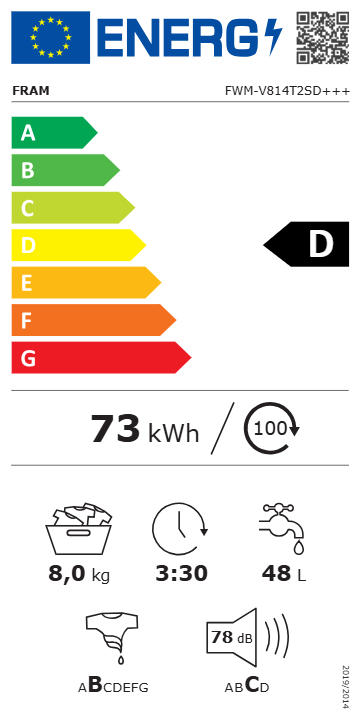 Energielabel D