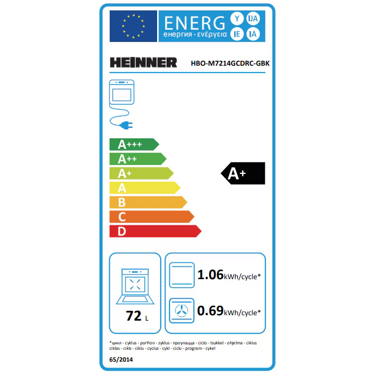 Energielabel A