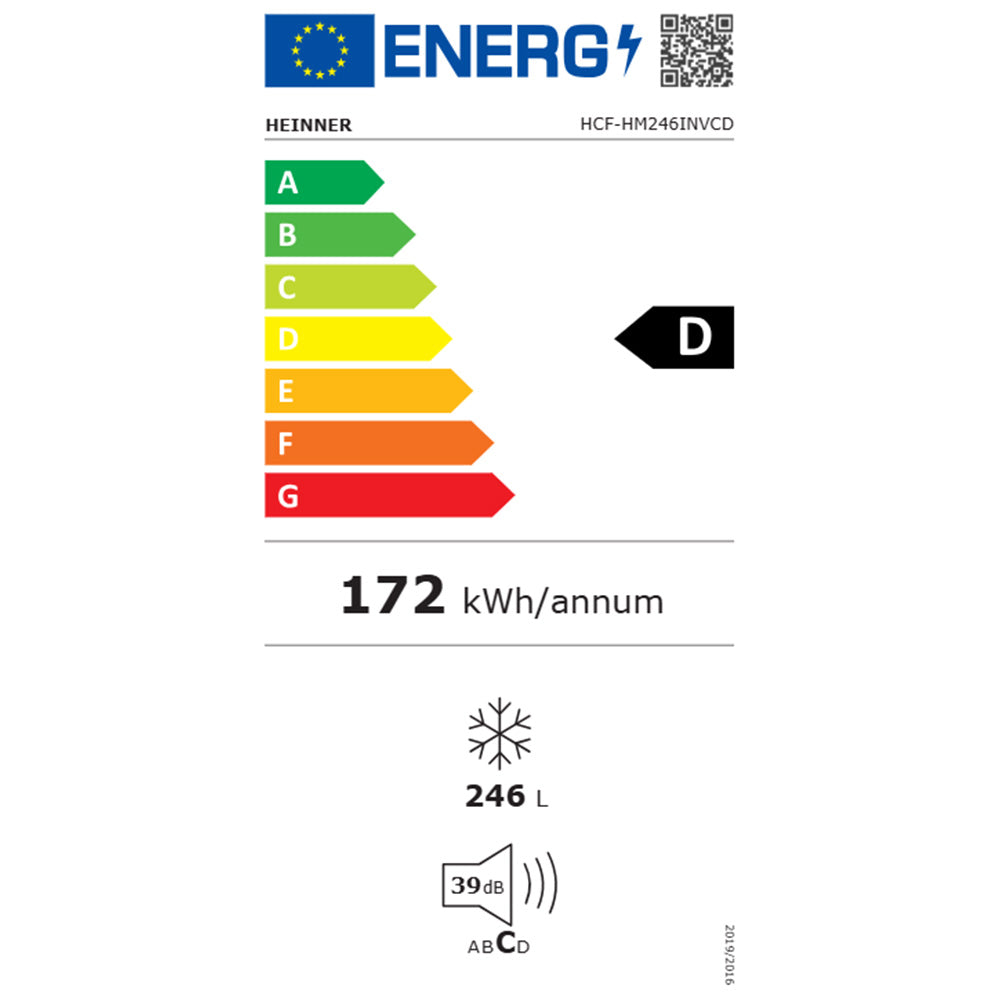 Energielabel D