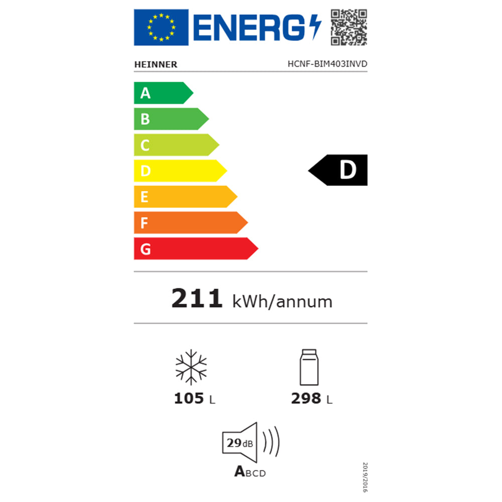 Energielabel D