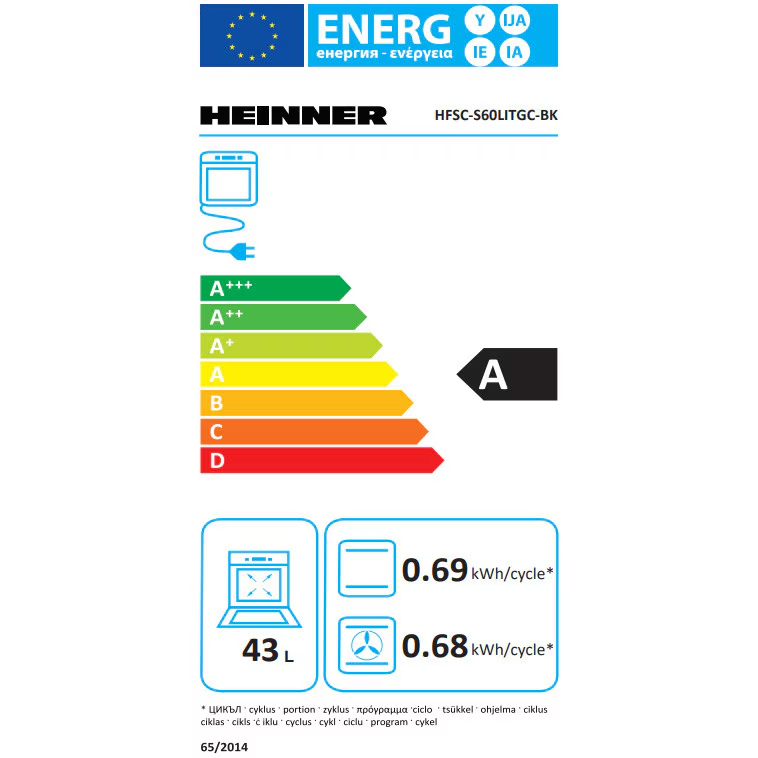 Energielabel A