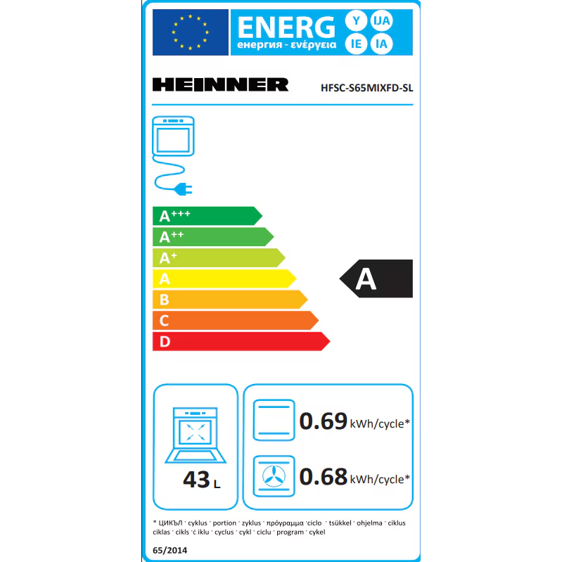 Energielabel A