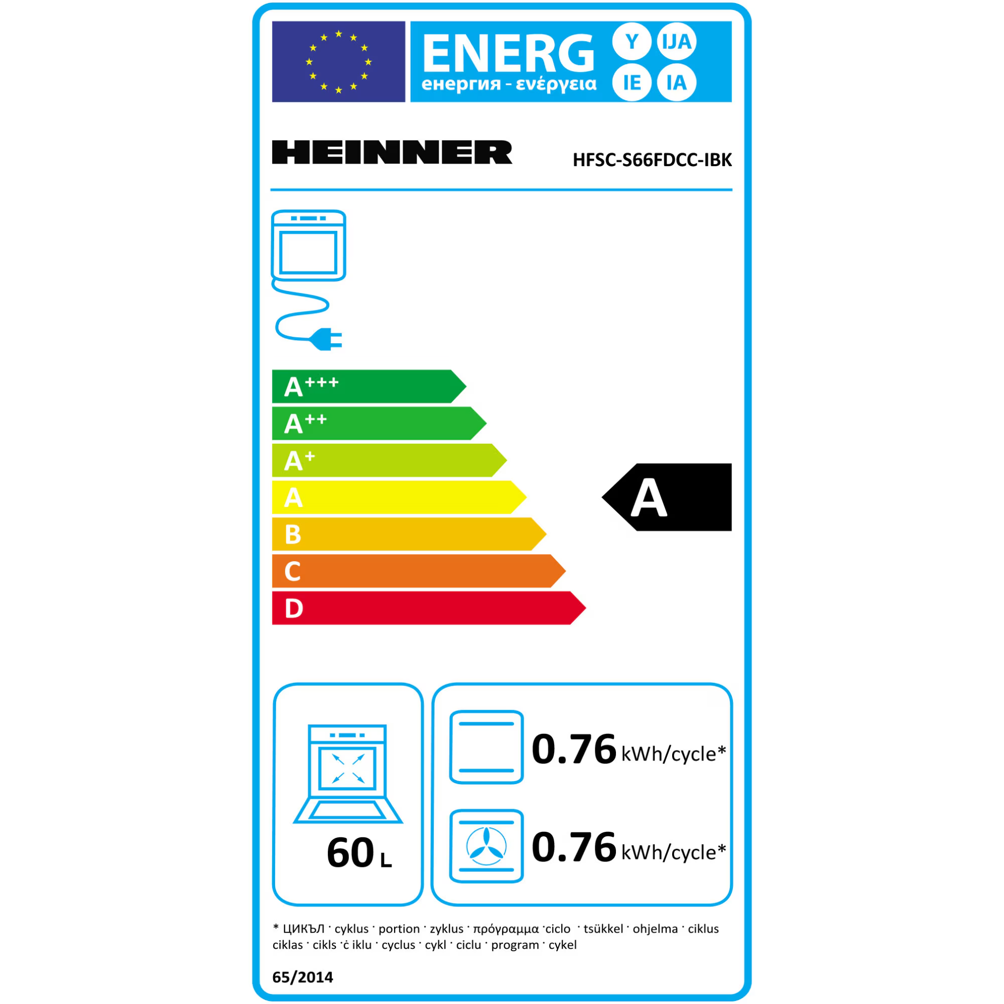 Energielabel A