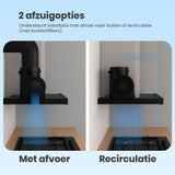 Heinner HTCH-440GBK Dunstabzugshaube – Energieeffizienzklasse B – Schwarz – Bild 5
