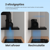 Heinner HTCH-490GBK Dunstabzugshaube – Energieeffizienzklasse C – schwarz – Bild 6