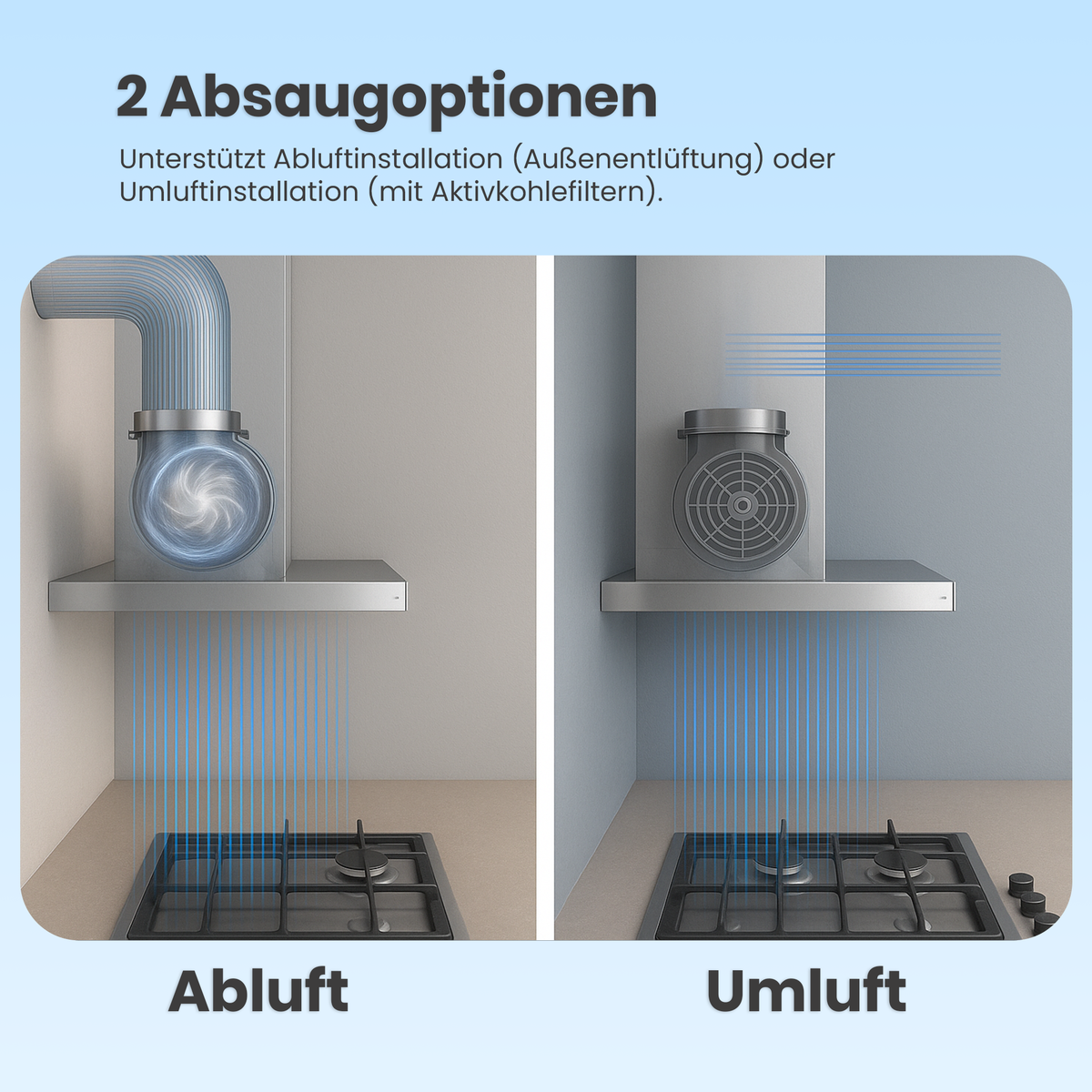 Heinner HTCH-490IX Dunstabzugshaube – Energieklasse C – Edelstahl – Bild 6