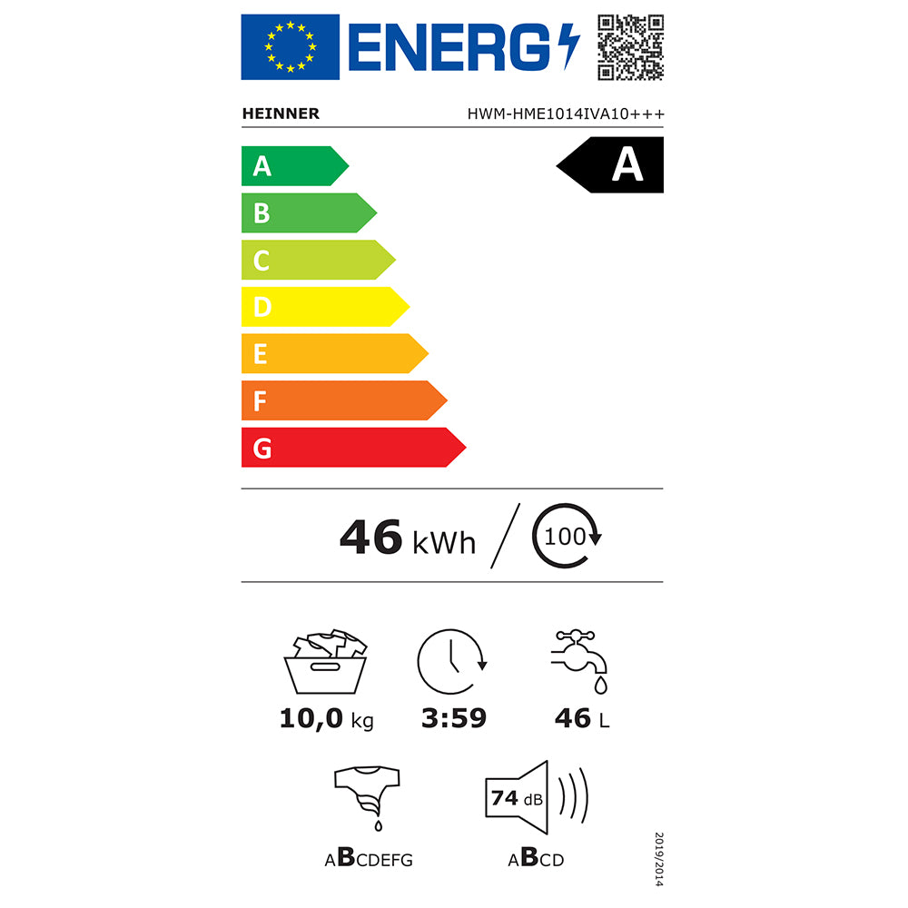 Energielabel A