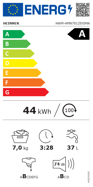 Energielabel A