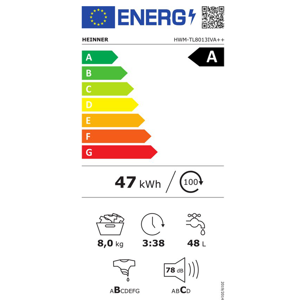 Energielabel A