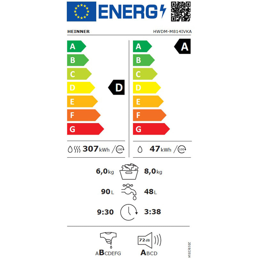 Heinner HWDM-M814IVKA Waschtrockner 8/6 kg – 1400 U/min – Energielabel
