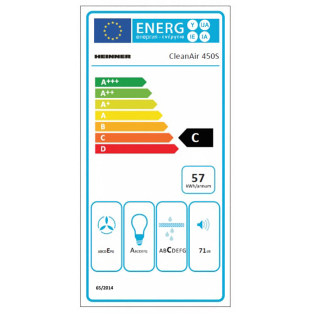 Heinner XCH-450S Unterbau-Dunstabzugshaube – 60 cm – 3 Geschwindigkeiten – Energielabel