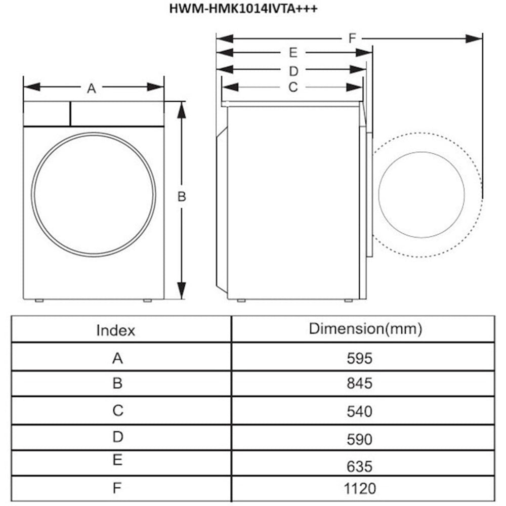 Waschmaschine Heinner HWM-HMK1014IVTA – 10 kg – 1400 U/min – Energieeffizienzklasse A – Maßzeichnung