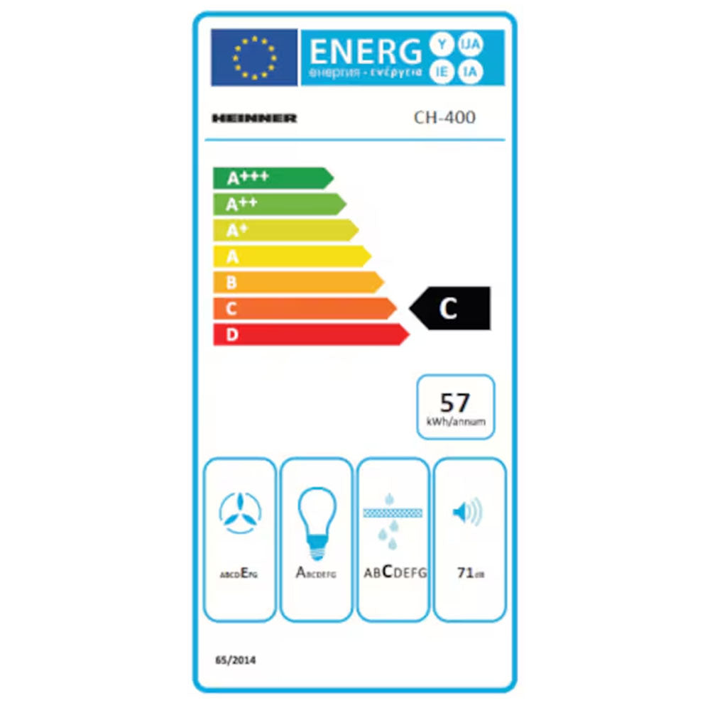 Energielabel C