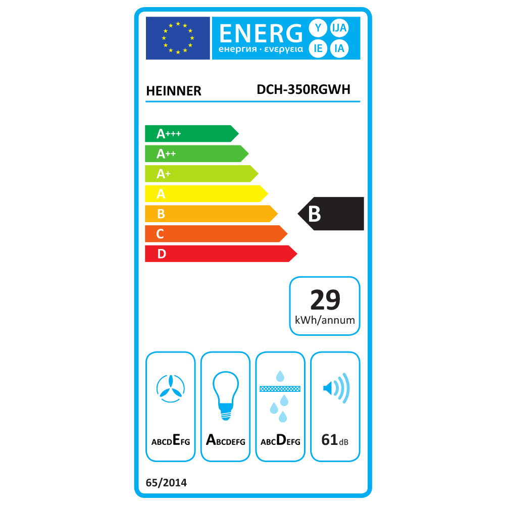 Energielabel B