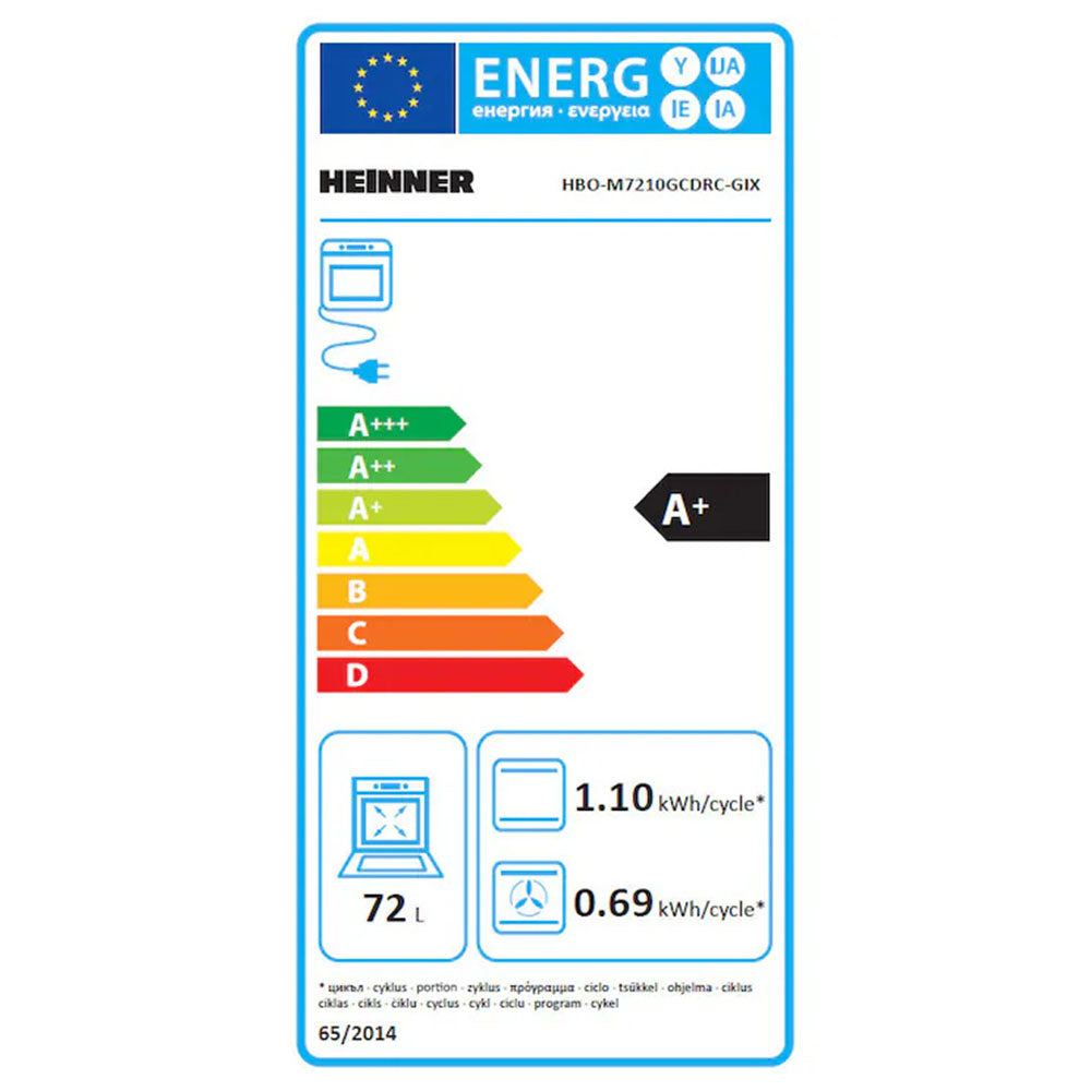 Energielabel A+