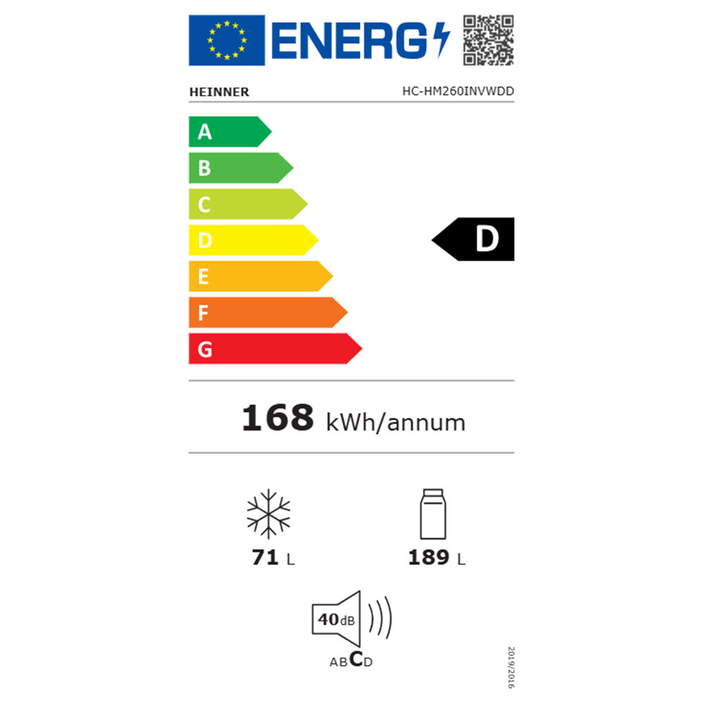 Energielabel D