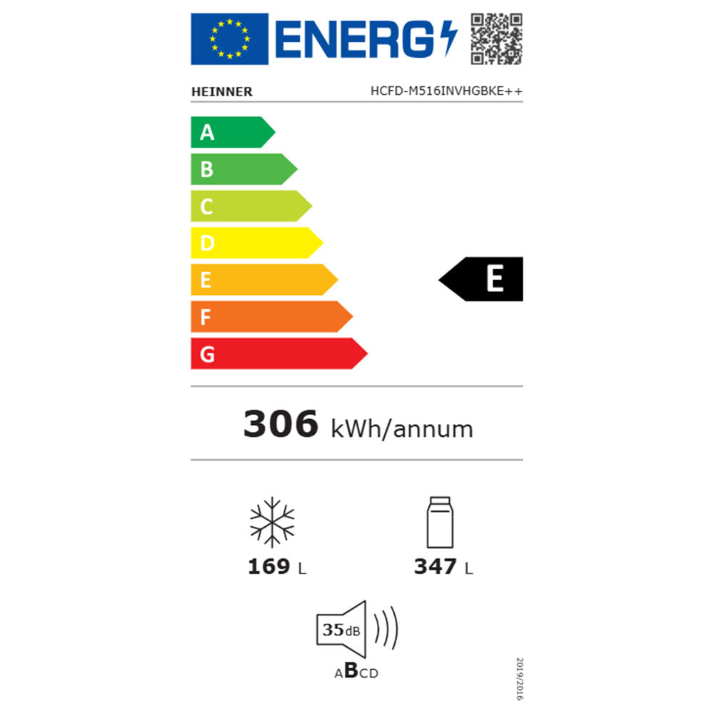 Energielabel E