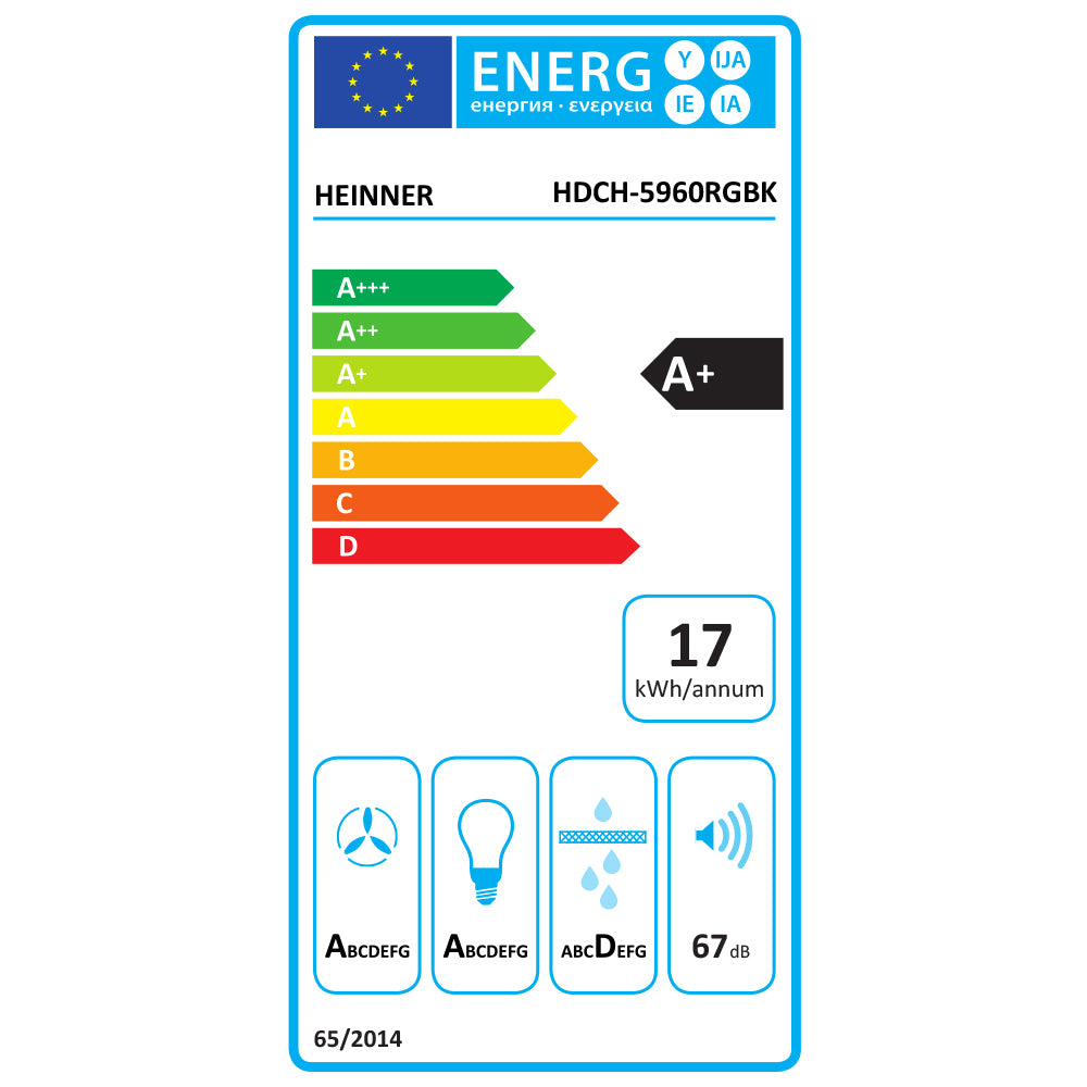 Energielabel A+