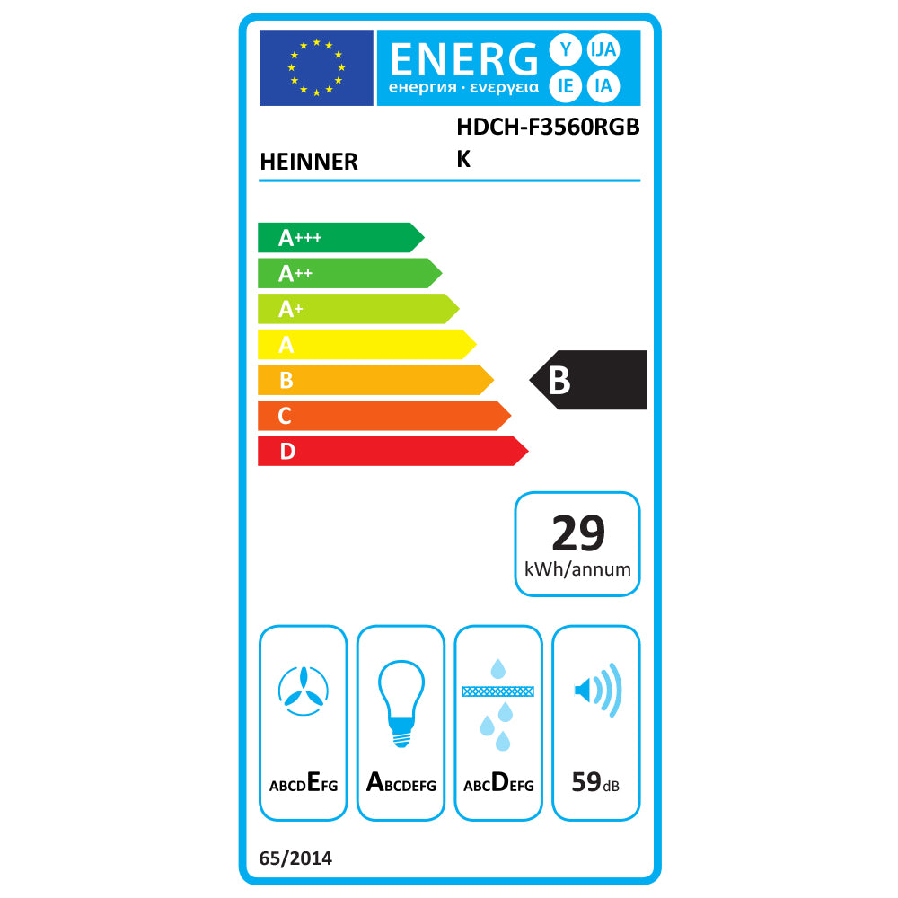 Energielabel B