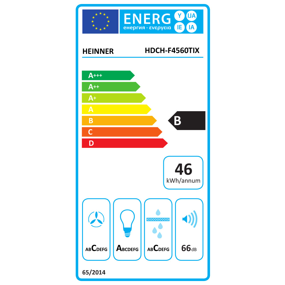 Energielabel B