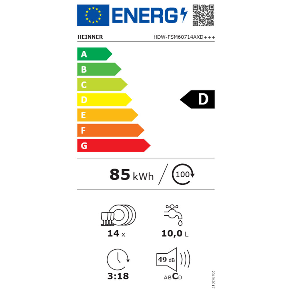 Energielabel D