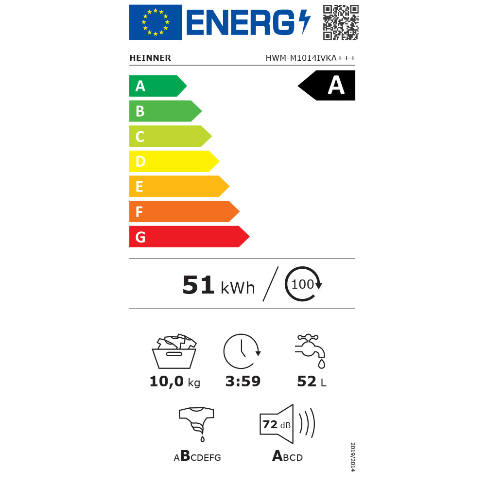Energielabel A