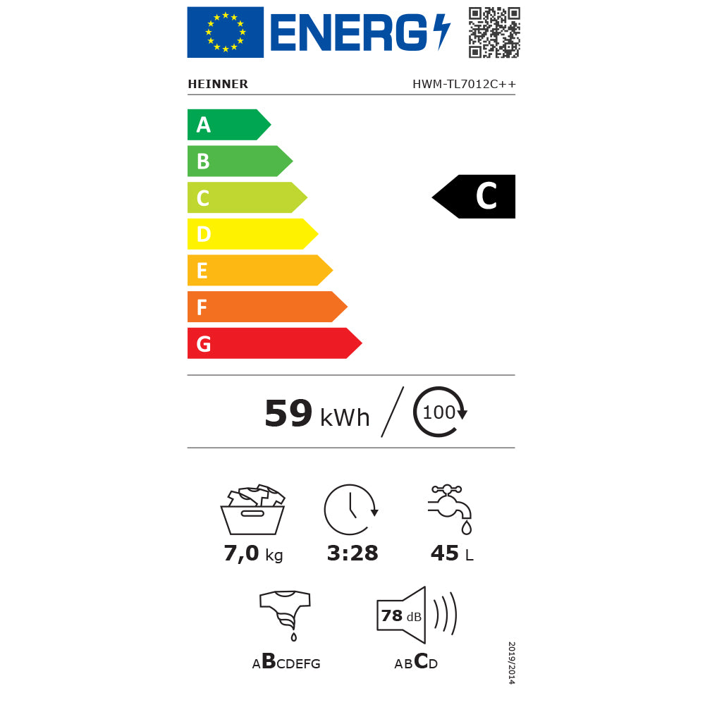 Energielabel C