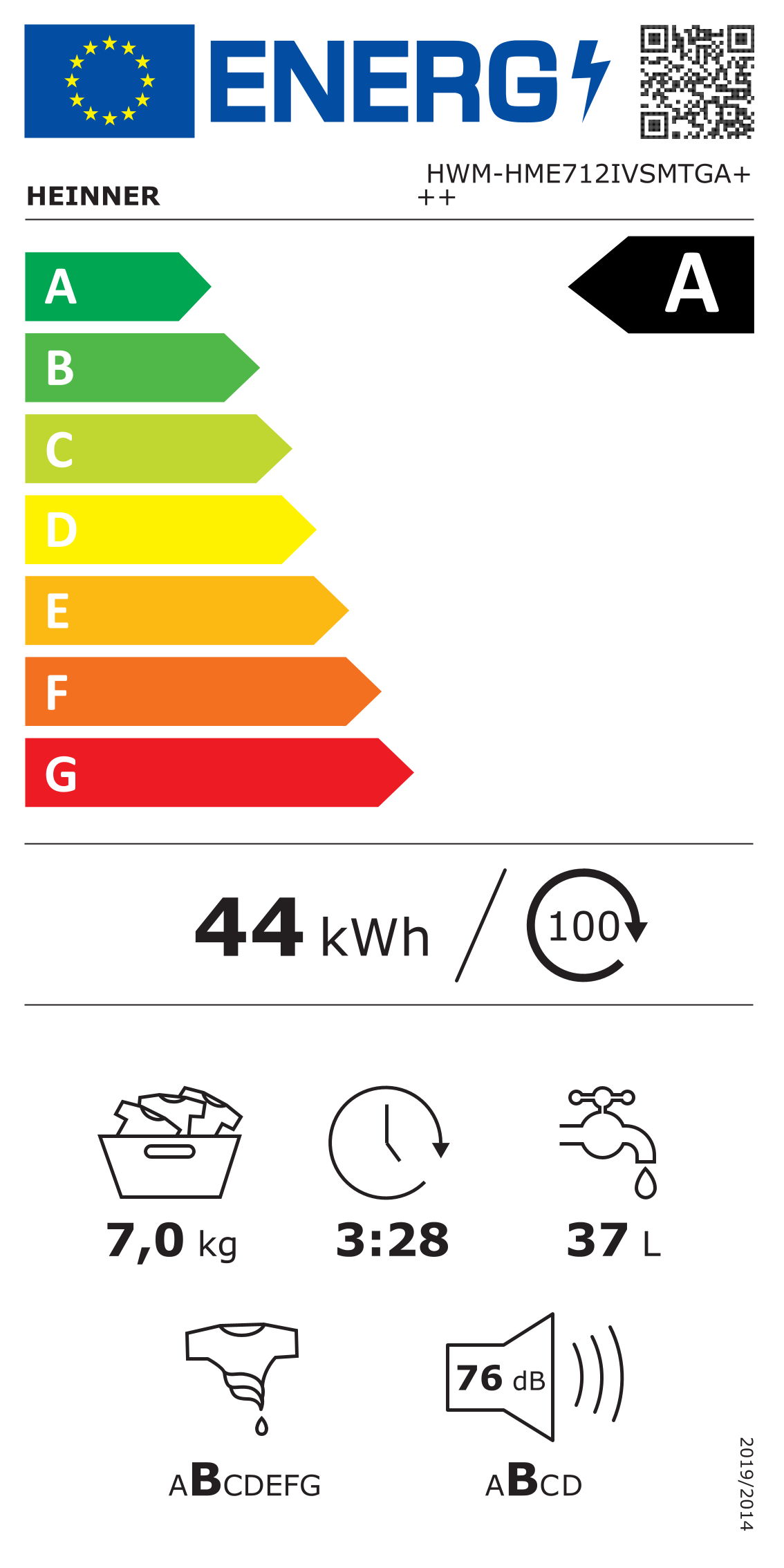 Energielabel A