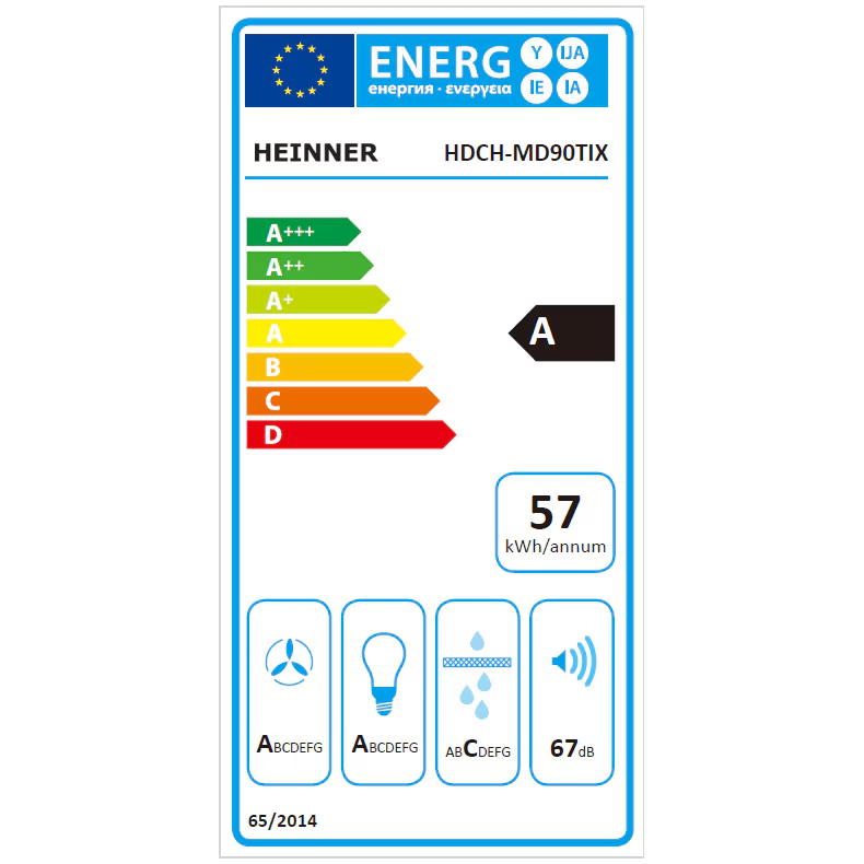 Energielabel A