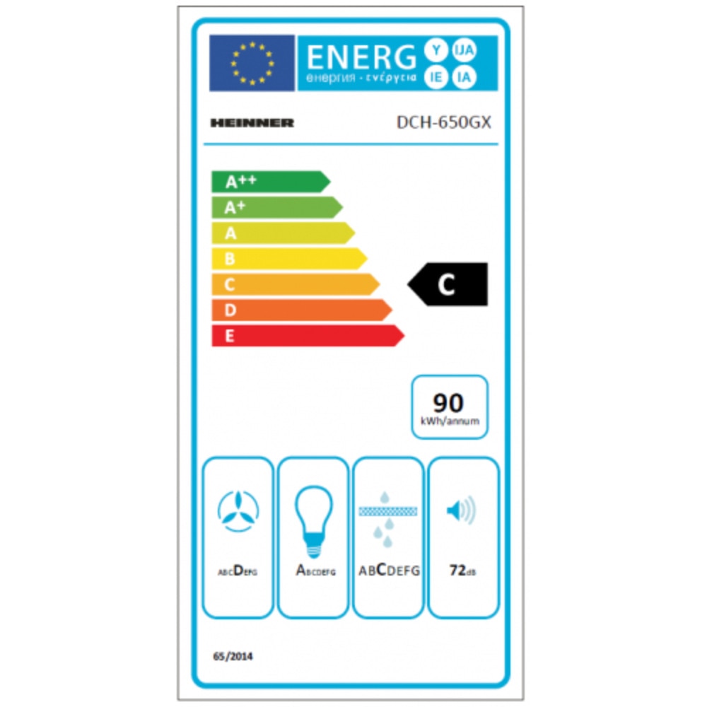 Energielabel B